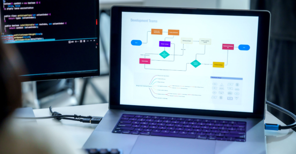 A laptop screen displaying a flowchart for development teams, symbolizing the process of crafting AI prompts.